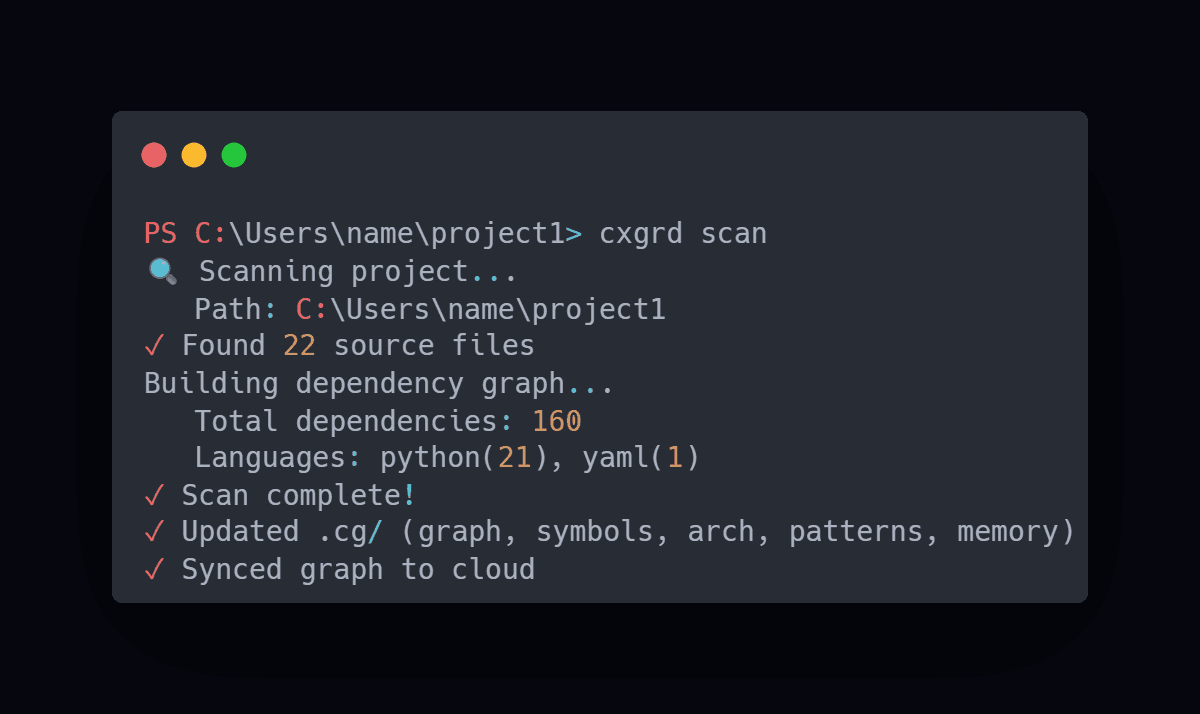 CXGRD scan CLI output showing dependency graph and repository scan results